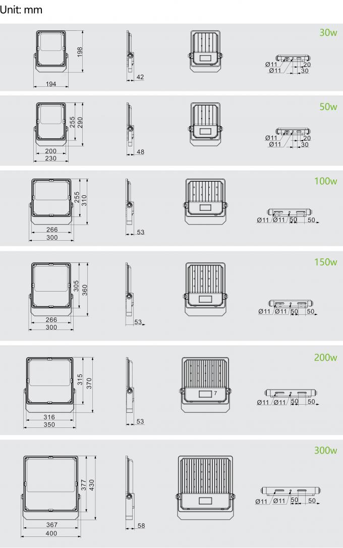 सर्वश्रेष्ठ गुणवत्ता एलईडी बाढ़ रोशनी 50w 100w 150w 200w 250w 300w फुटबॉल मैदान सुरंग के लिए 7