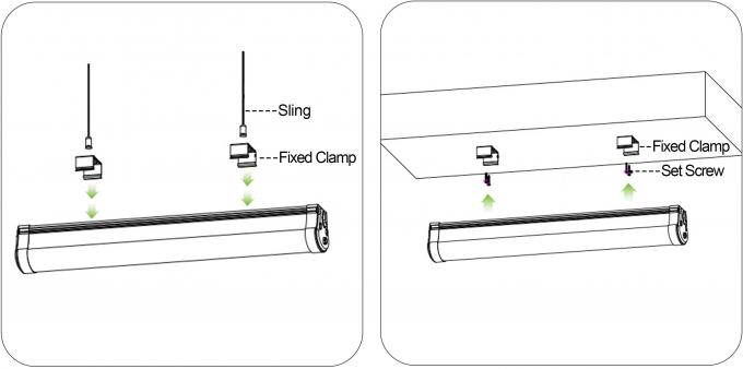 सस्ती कीमत 36W एलईडी रैखिक रोशनी पार्किंग गैरेज के लिए त्रि-प्रूफ ट्यूब जलरोधक 1200 मिमी 12