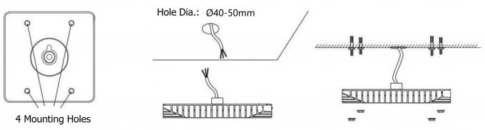 उच्च गुणवत्ता 135lm/w 100W 150W 200W एलईडी गैस स्टेशन लाइट्स पेट्रोल स्टेशनों के लिए SKD लैंप किट कैनोपी लाइट्स का समर्थन करती हैं 3